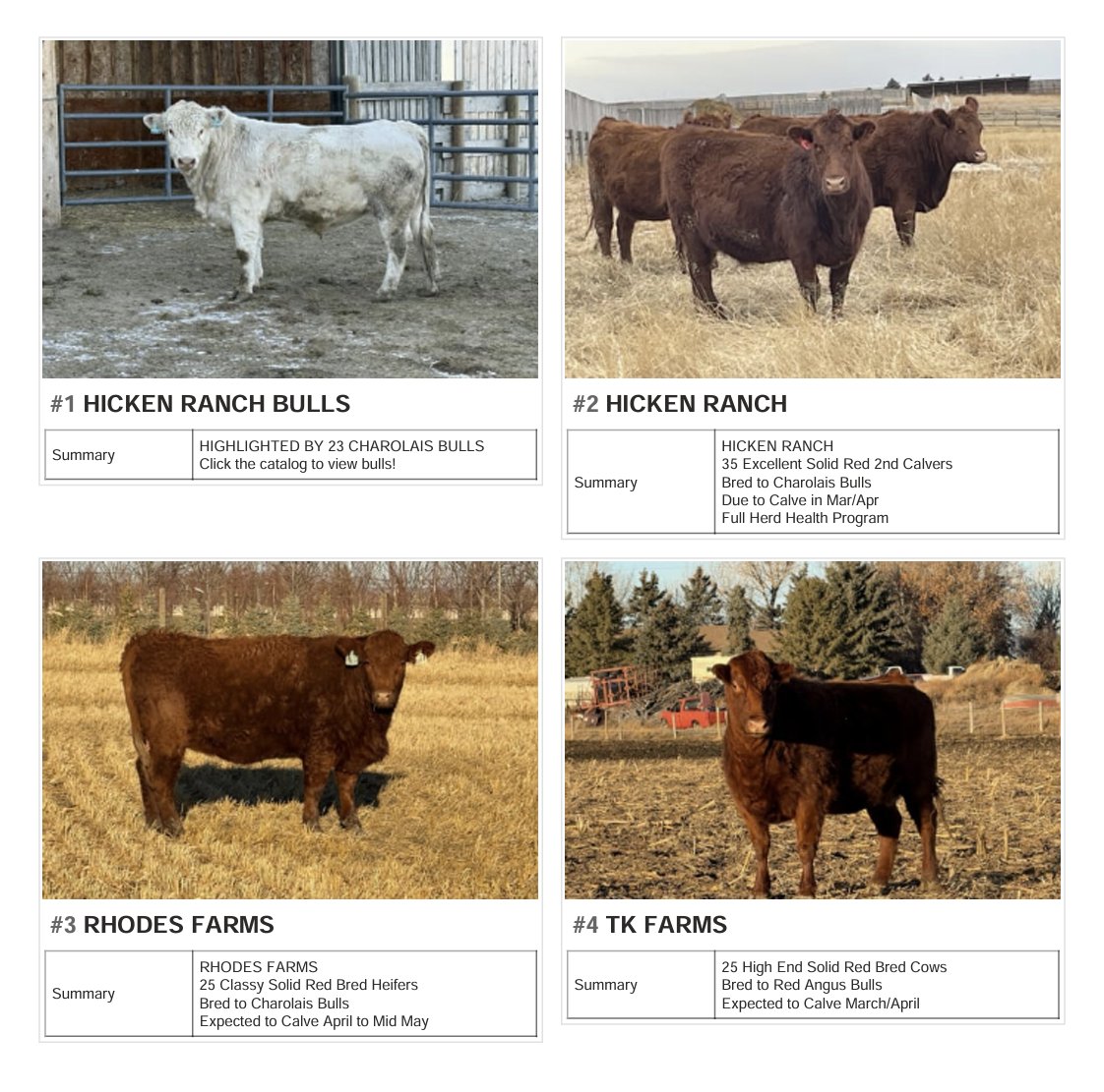 Perlich Bros Auction tweet media