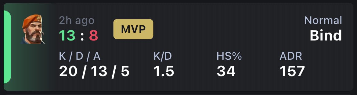 First game in <a href="/VLX_eu/">VLX</a> ! Very good game from everyone and we just keep this up to make playoffs🤞. Nice lil mvp too