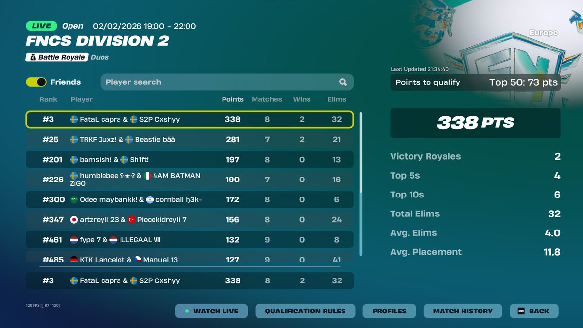 S2P Cxshyy tweet media