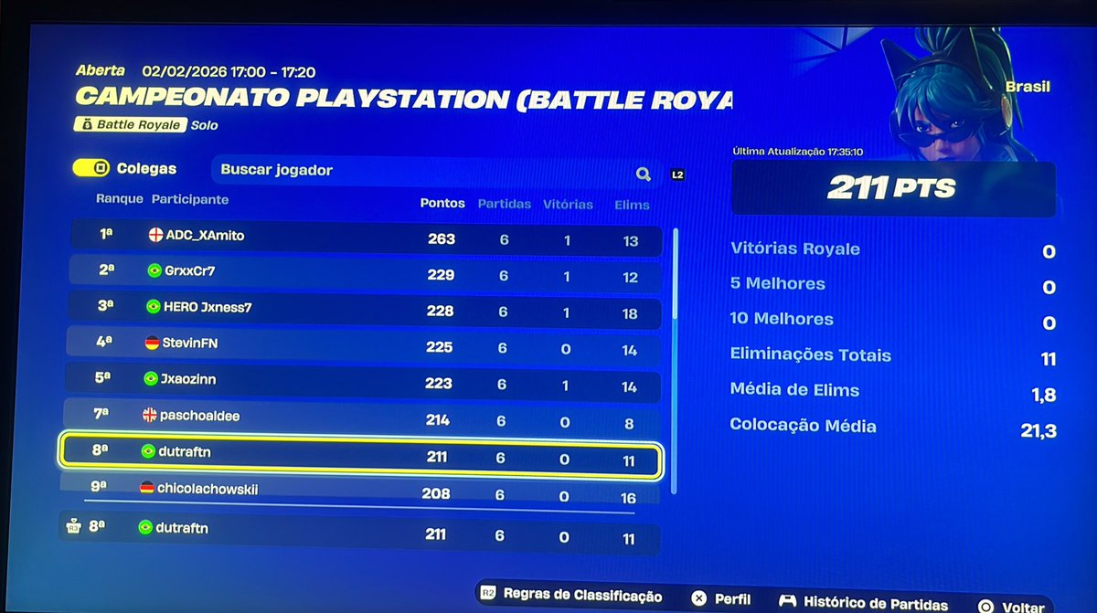 sync DUTRA tweet media