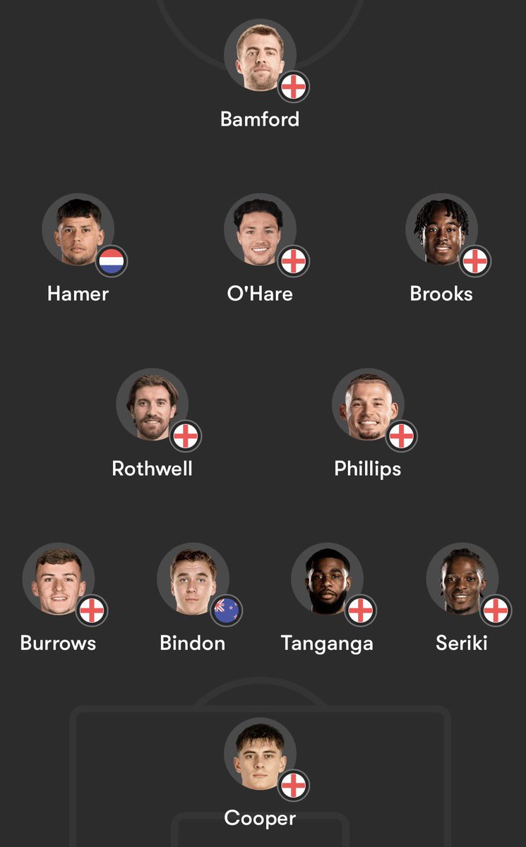 Mainly Things Sheffield United tweet media