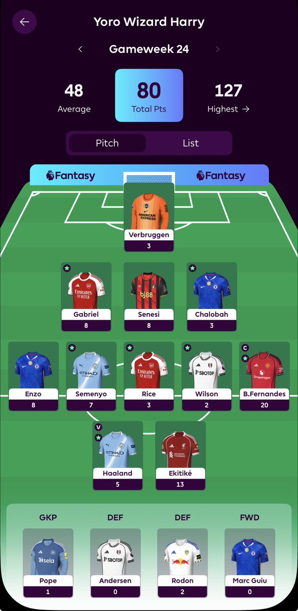 hdiddams7's tweet photo. 2 weeks ago I was getting consistent red arrows and dropped to 1.6M, I made 4 transfers in gw23/24 including bringing in enzo bruno chalobah and rice and have risen 1M places in 2 weeks. very pleased with this as I feel hard work has payed off. #fpl #FPL #fplcommunity https://t.co/zoGfqBFDLv