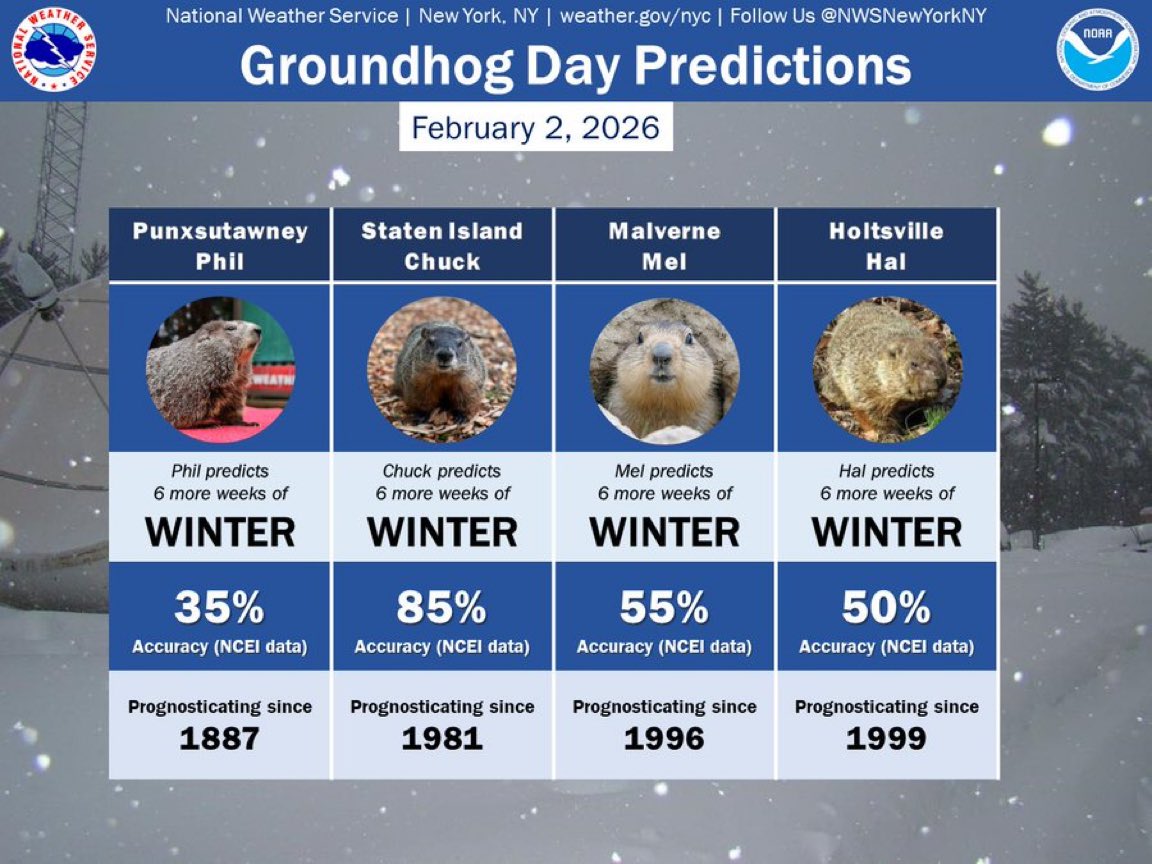 _Crunchy_Taco_'s tweet photo. Dunkirk Dave’s entire legacy rests on this prediction. Staring the 2017 Warriors in the face and daring them to jump https://t.co/l9yALLIaiu