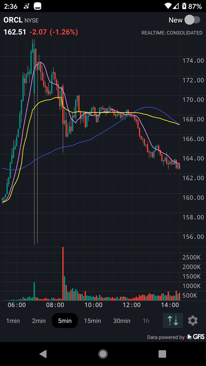 DazeTrader tweet media