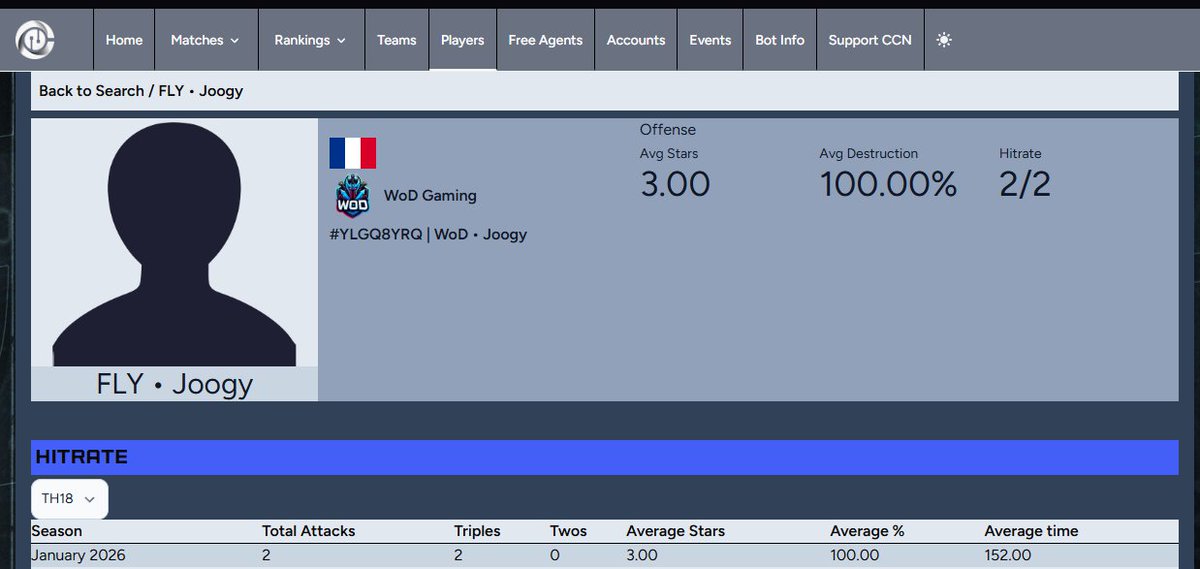 I'm Free agent 
100% of ⭐⭐⭐ in january. 
Dm here or discord : joogy_