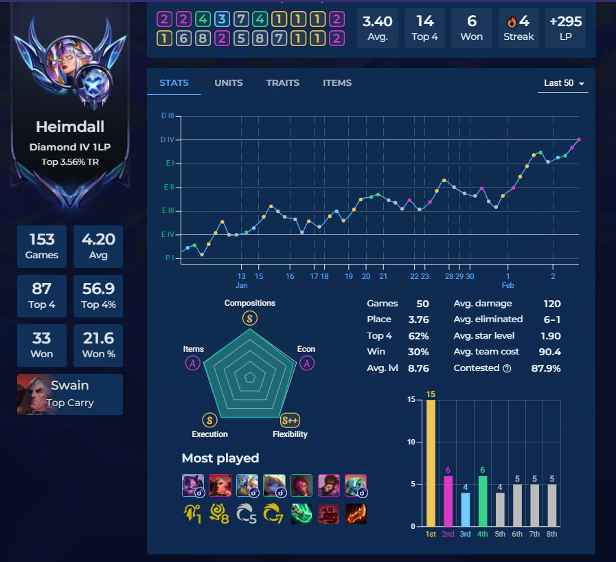 Sonunda ulan sonunda sdjfbjsdfbj