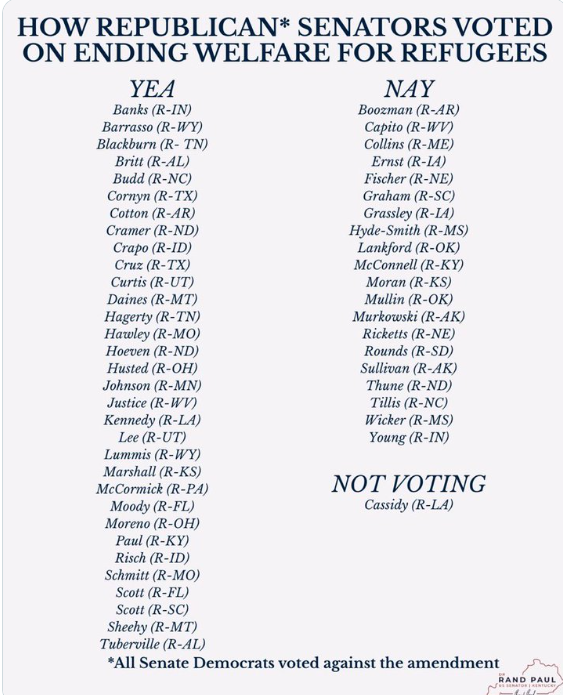 <a href="/SenMullin/">Markwayne Mullin</a> <a href="/HHSGov/">HHS</a> <a href="/WhiteHouse/">The White House</a> You are all in on the game.