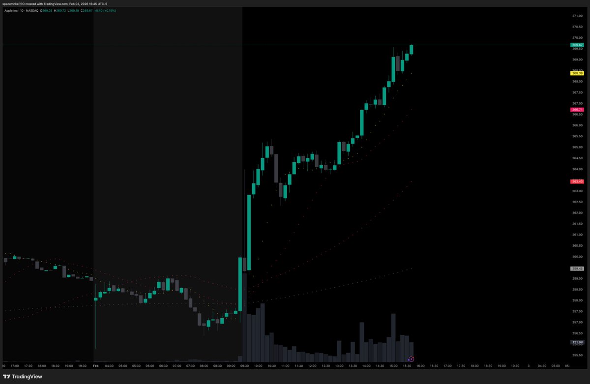 spacemonkey tweet media