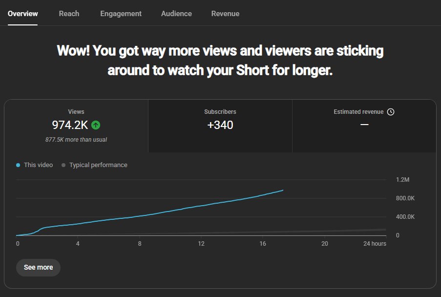 Xen CPreds tweet media