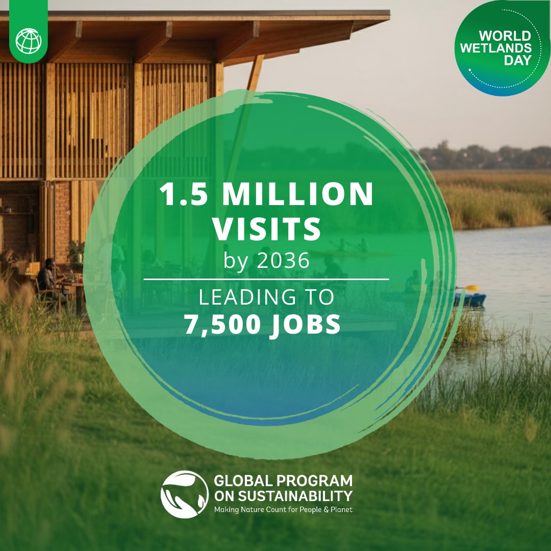 Global Environment Facility (GEF) tweet media