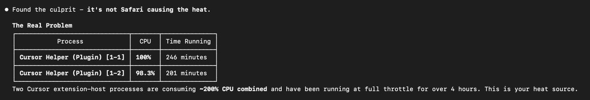 aryan | 🐂 tweet media