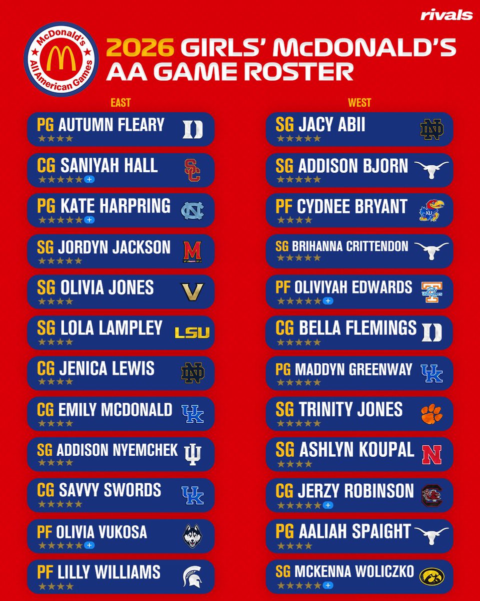 Rivals tweet media