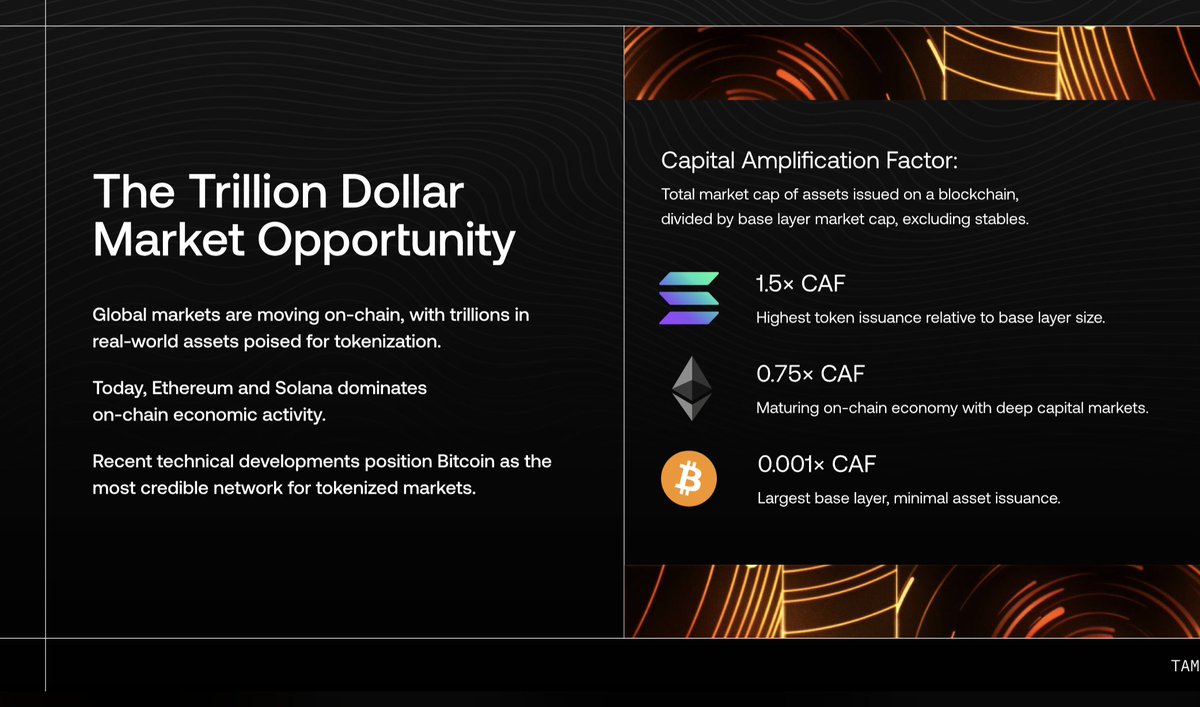 Best in Slot | BRC2.0 🧑‍🍳 tweet media