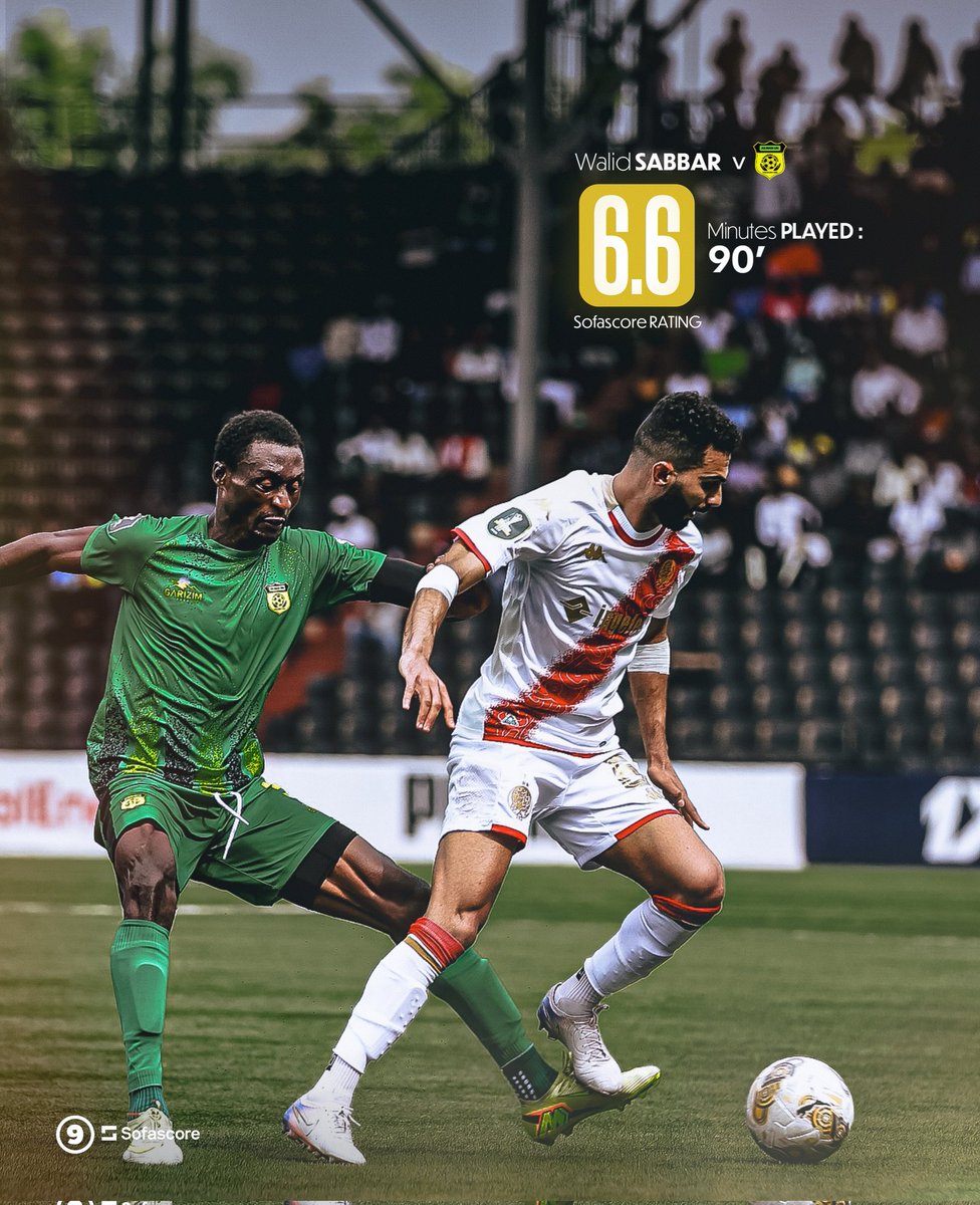 937WAC's tweet photo. Player ratings from our team’s last match against AS Maniema Union 🌟⬆️ https://t.co/DT86li4tkN