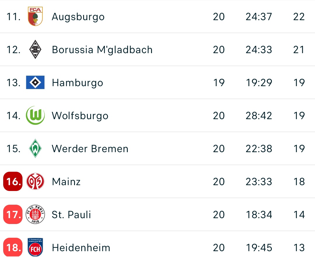 Jau, JM Jaurrieta tweet media