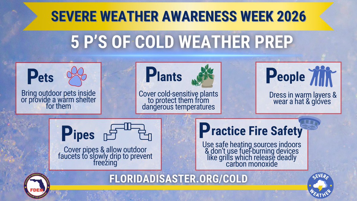 Martin County Emergency Management Agency tweet media