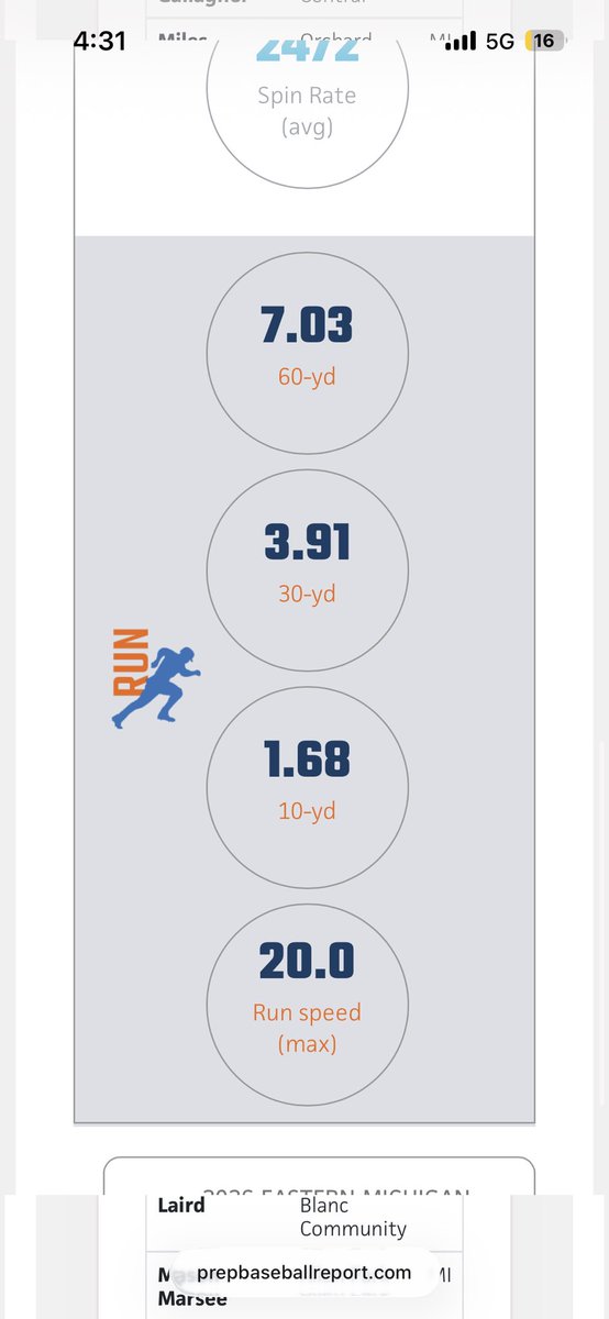 GradyJeffries9's tweet photo. Showcase this weekend. More on the way. Still room to improve https://t.co/bdDUvWHLAN