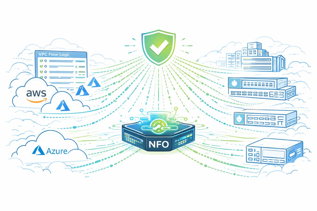 NetFlowLogic's tweet photo. Cloud-native logging is essential — but it’s not enough for hybrid security. 
Learn why extended visibility like NetFlow is critical for security beyond the edge.
https://t.co/BKDPDe3Wqp
#CyberSecurity #HybridCloud #NetFlow #CloudSecurity https://t.co/IOASxjZOC8