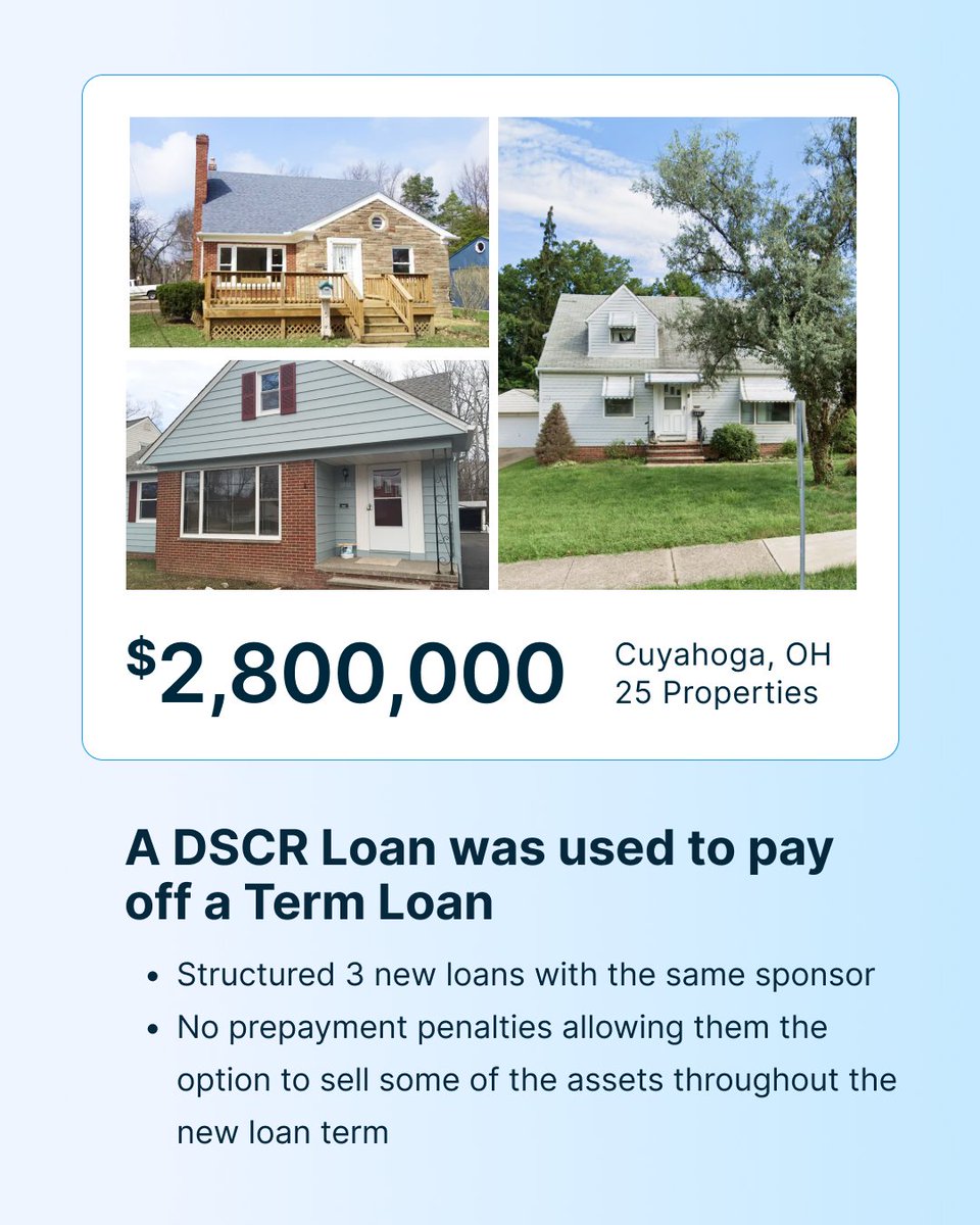 CoreVest Finance tweet media