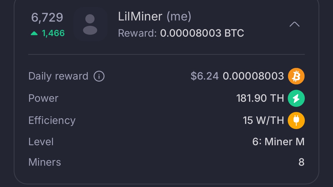 3rdEye322's tweet image. Still pushing. Discount is getting harder to hold with the token being down which is holding me back from reaching 200. 

I have 2 options here. 

1. Get to 200 and just hold over a 20% discount 

2. Wait for the token to bounce back and get to 200 with no sacrifice.