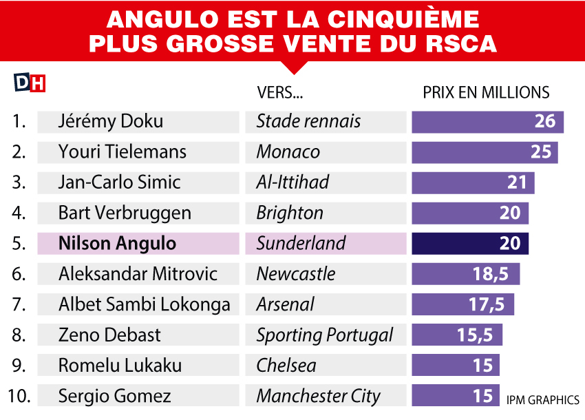 Romain Van der Pluym tweet media