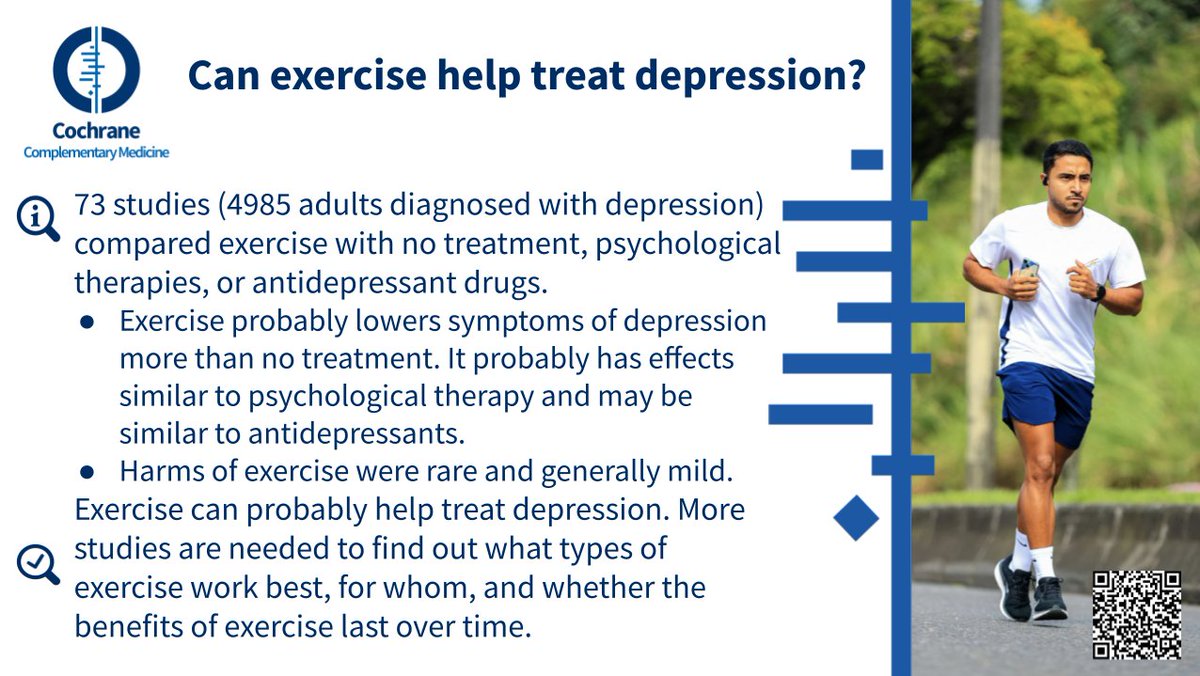Cochrane CAM tweet media