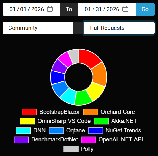 Shaun Walker tweet media