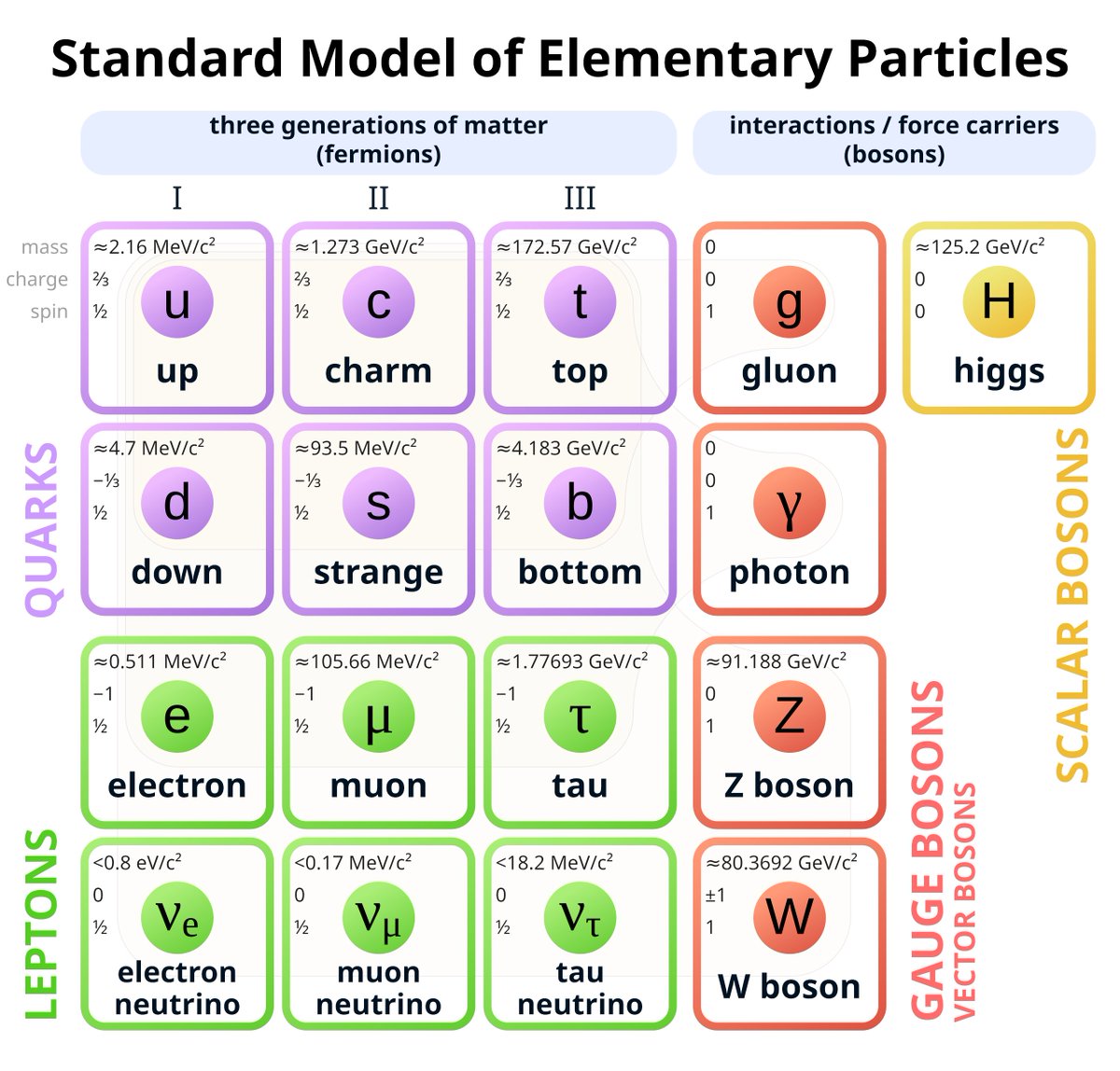 SBURB Anonymous tweet media