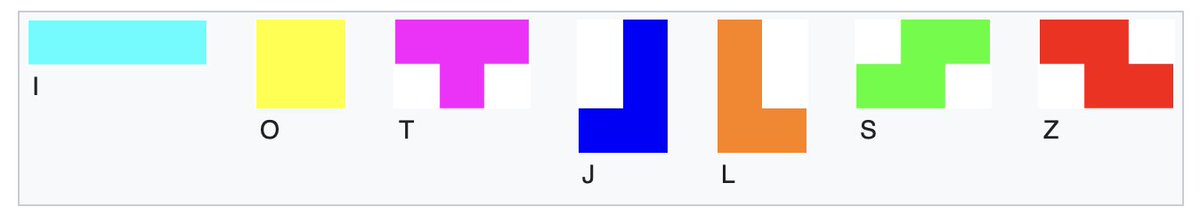 SBURB Anonymous tweet media