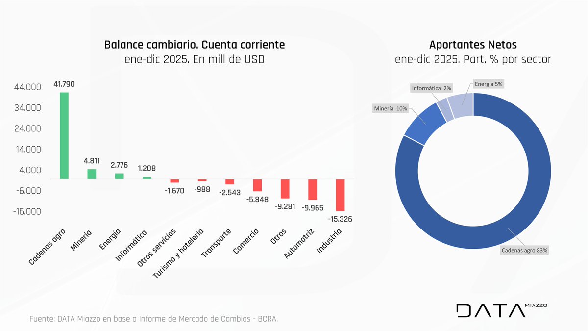 David Miazzo tweet media
