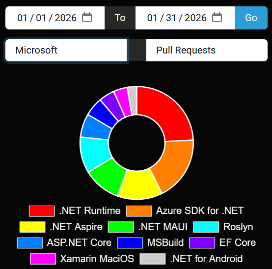 Shaun Walker tweet media