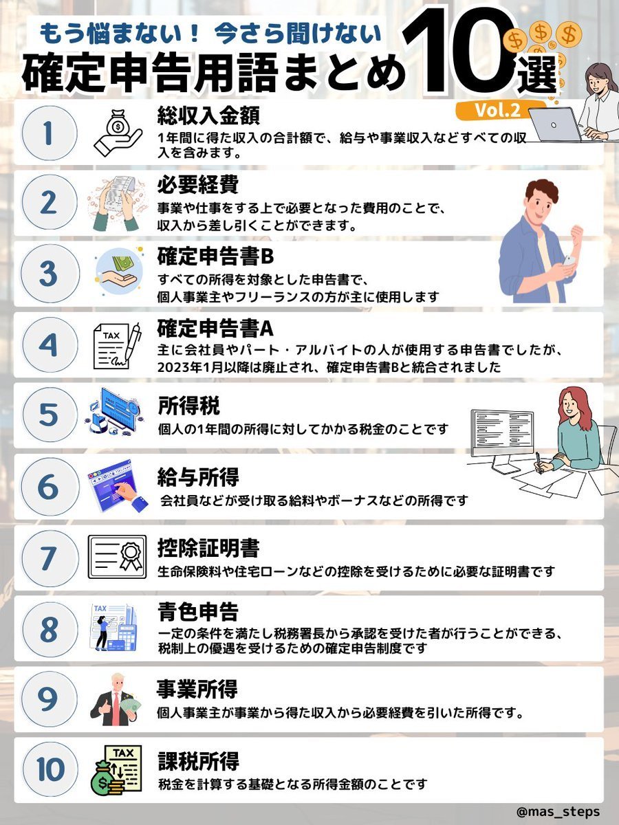 mas_steps's tweet photo. これを知って確定申告用語のモヤモヤがなくなりました。 https://t.co/TjjlVfCciX