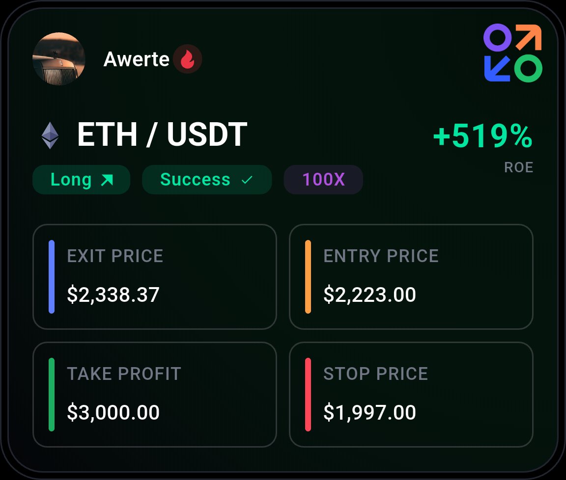 #ETHUSDT #BTCUSDT #BORSA <a href="/bottomupsocial/">bottomUP</a>
