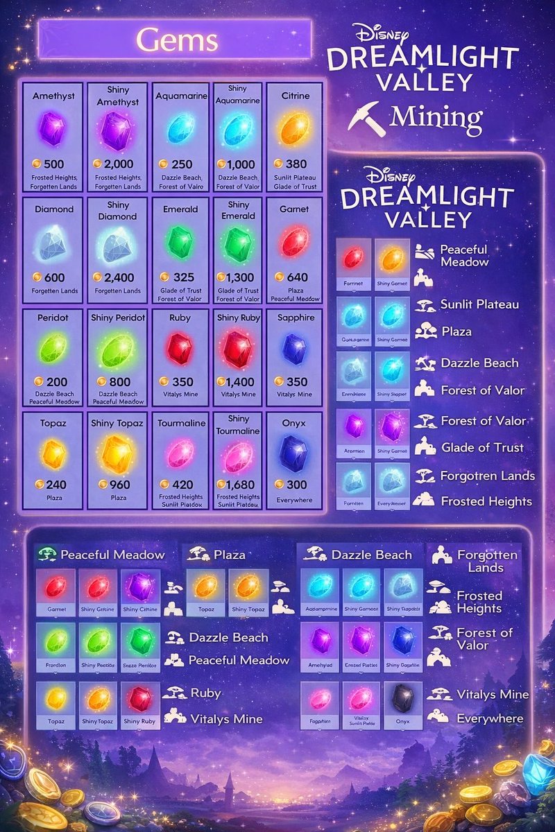 PaolaDreamlight🤍 tweet media