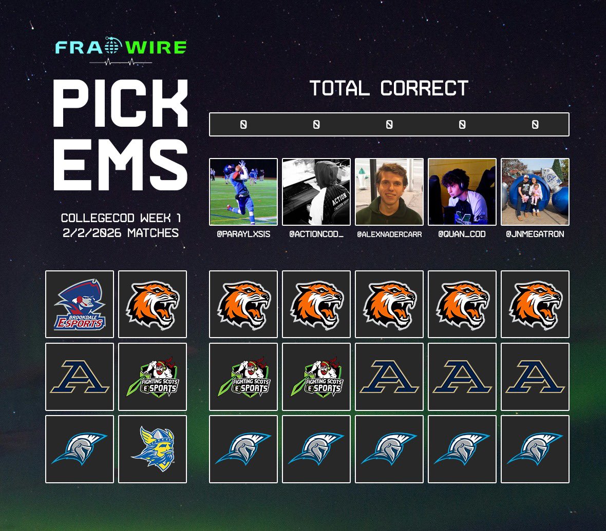 TheFragWire tweet media