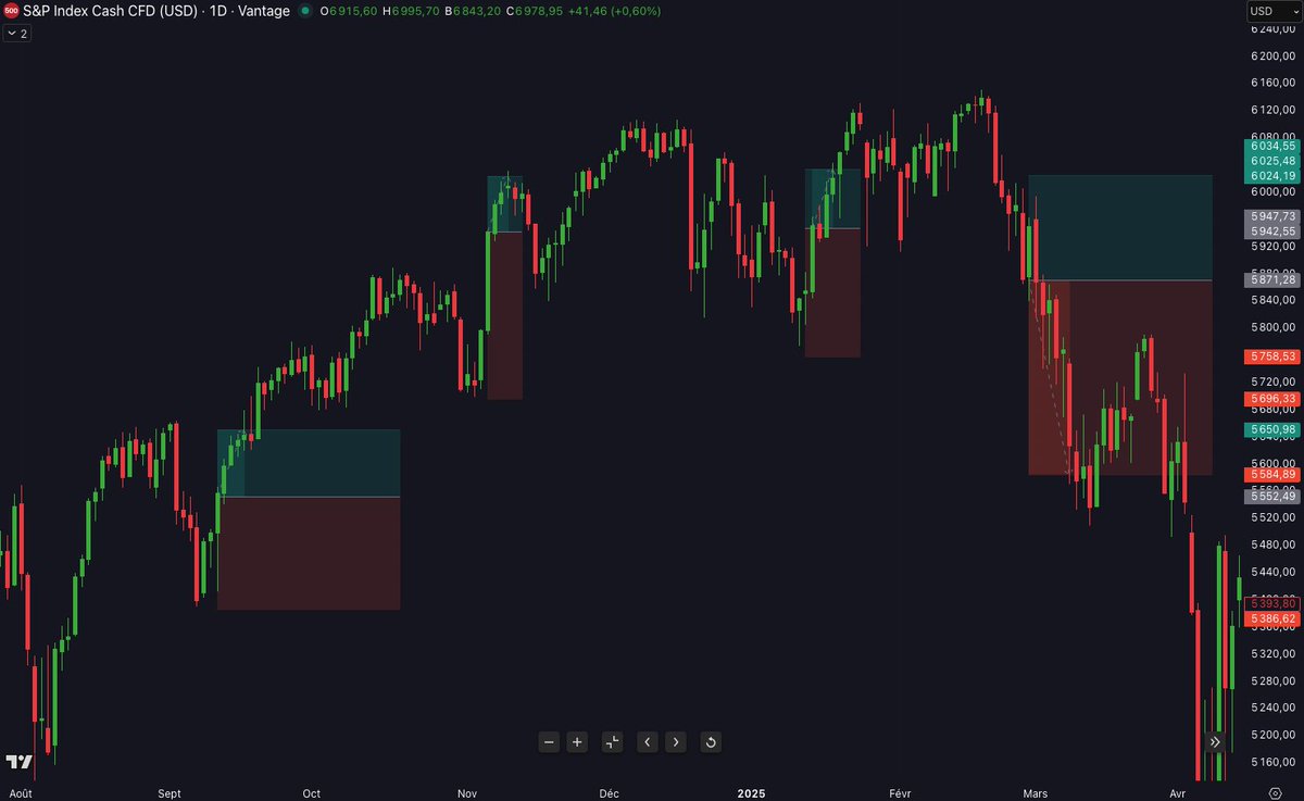 Thomas CR tweet media