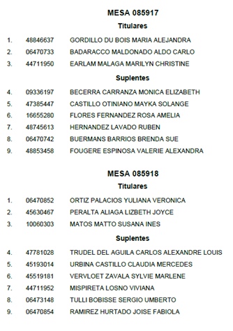 #TuVotoCruzaFronteras

Informamos a la comunidad peruana en Ottawa-Gatineau que se ha realizado el sorteo de los miembros de mesa para las Elecciones Generales 2026.

Adjuntamos la lista de personas sorteadas.

Si desea presentar una tacha contra alguno de los ciudadanos