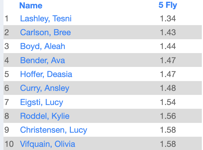 LSWweightTraining tweet media