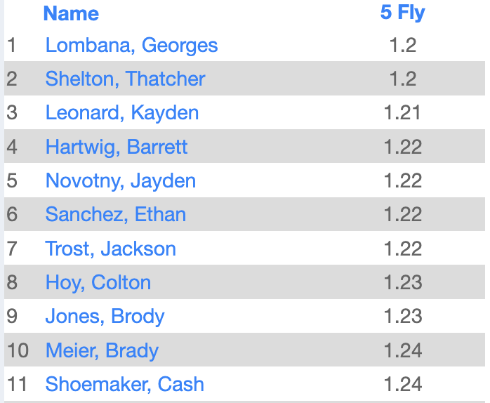 LSWweightTraining tweet media