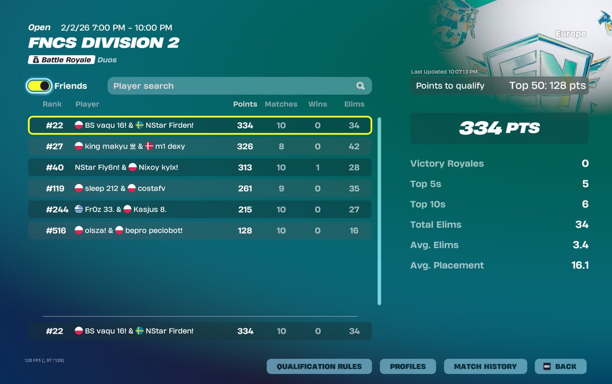 Firdenski tweet media