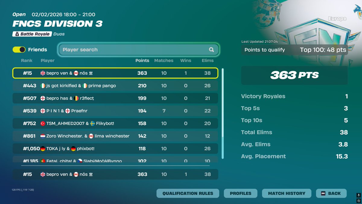 Qual div 2 <a href="/nosfnr/">nos</a> 🐐