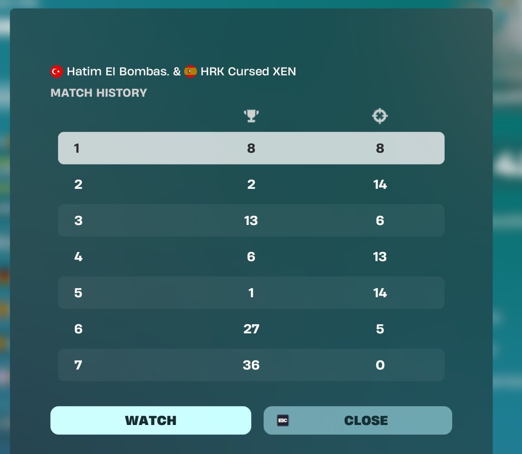 ATC Poko NEG tweet media