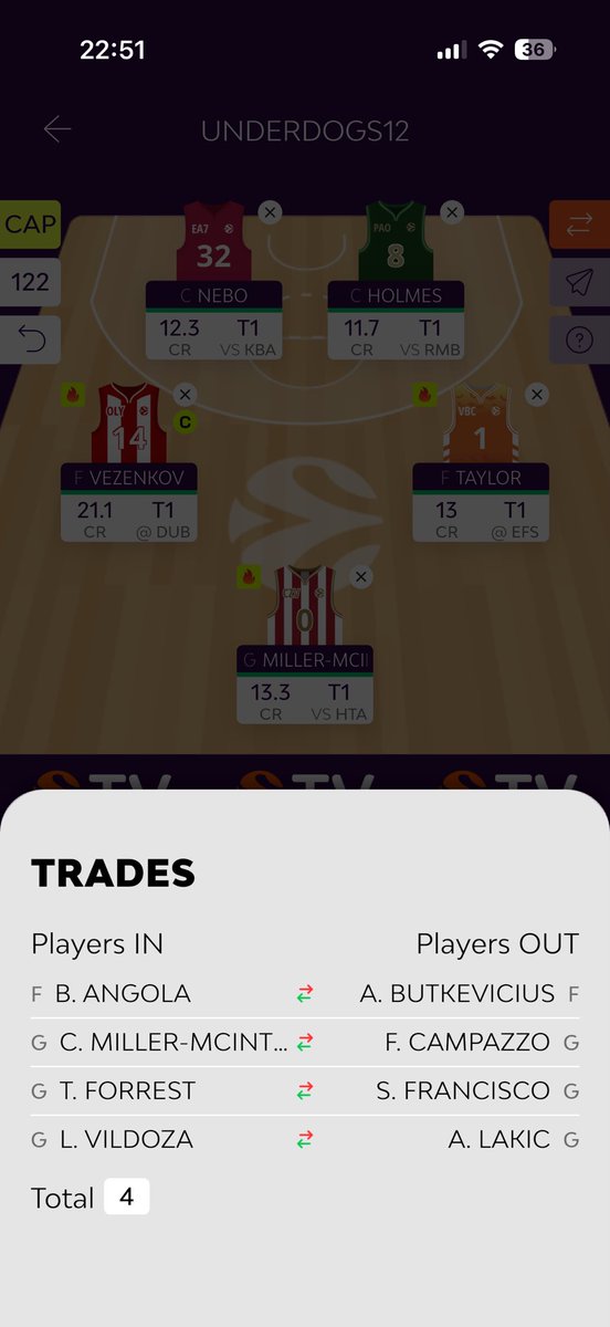 etaimend's tweet photo. @fanzonebasket Hi would love for your help, if vildoza is playing im thinking on the option with forrest and cmm https://t.co/KuvOYcDIk6