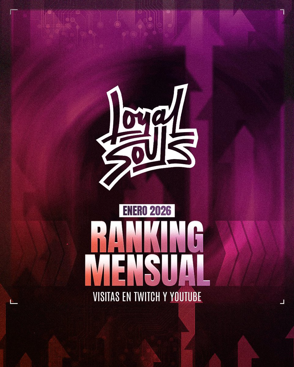 Como todos los meses, traemos el ranking mensual de visitas de creadores de contenido 🔥

Pedimos de antemano disculpas a <a href="/Juancin127/">Juancín</a>, que es un habitual del ranking pero este mes las plataformas no nos dieron sus stats, lo solucionaremos de cara a febrero 💚

🎨: <a href="/roiphobia/">roi</a>