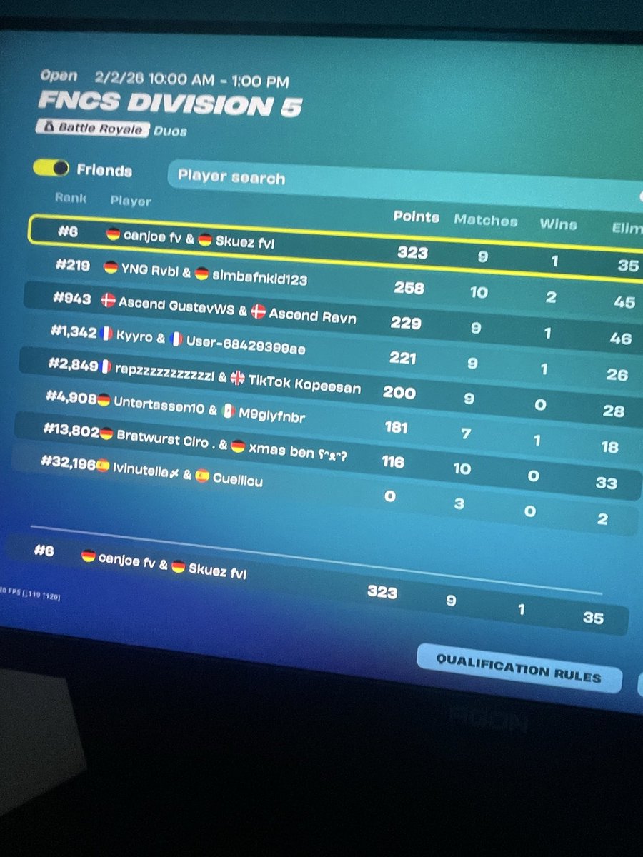 Qualed div 4 bc wasn’t home
 for trails #6  goat igl <a href="/skuezfn/">ascend esdeekid</a> 🐐