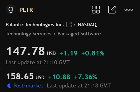 Market Stats tweet media
