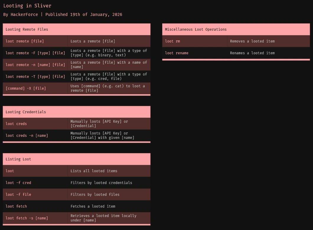 HackerForce tweet media