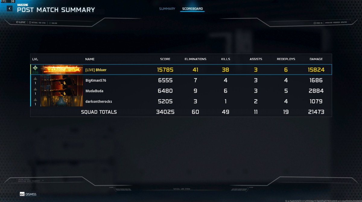 Entering Flow State?