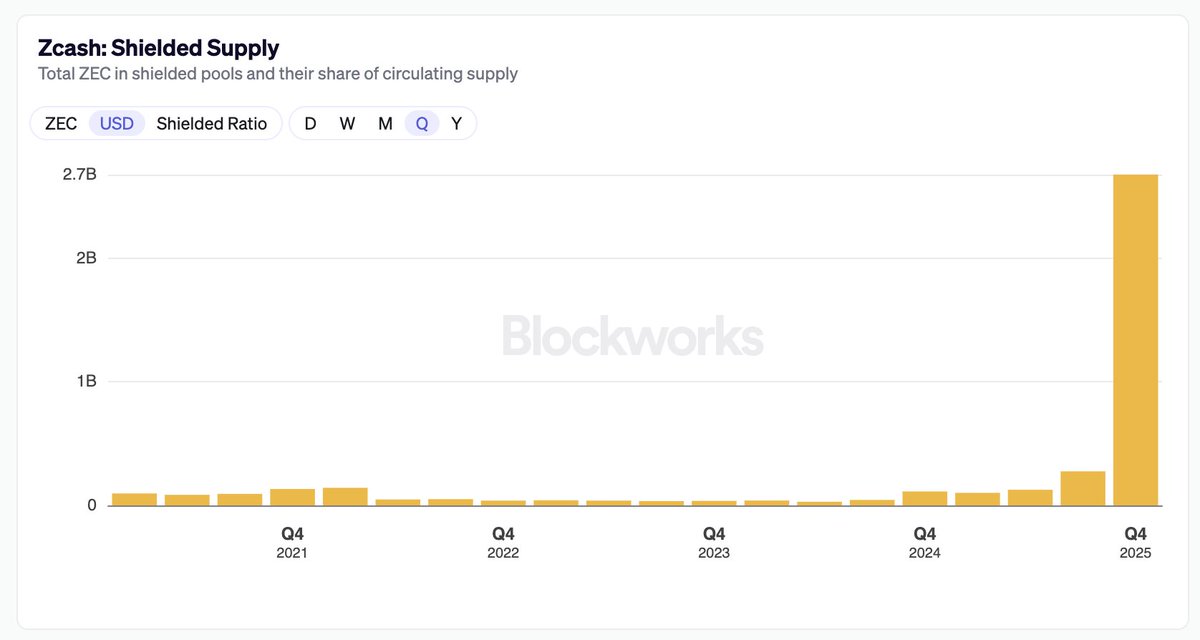 Maxime Desalle tweet media