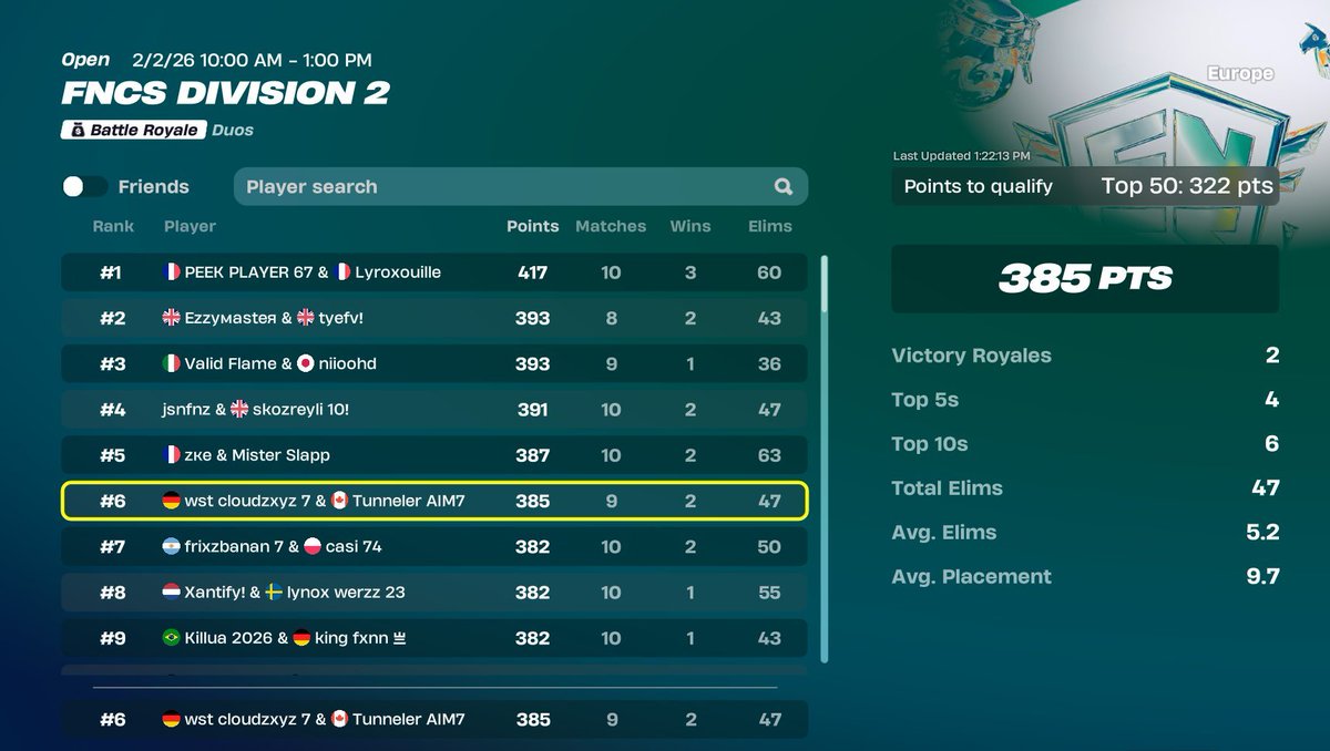 enefy cloudz tweet media